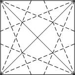 bisect all angles formed by diagonals