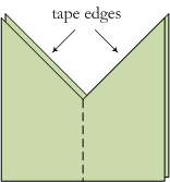 tape the pieces along the slanted edge