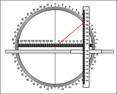 sine and cosine finder