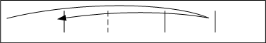 fold left of crease in half
