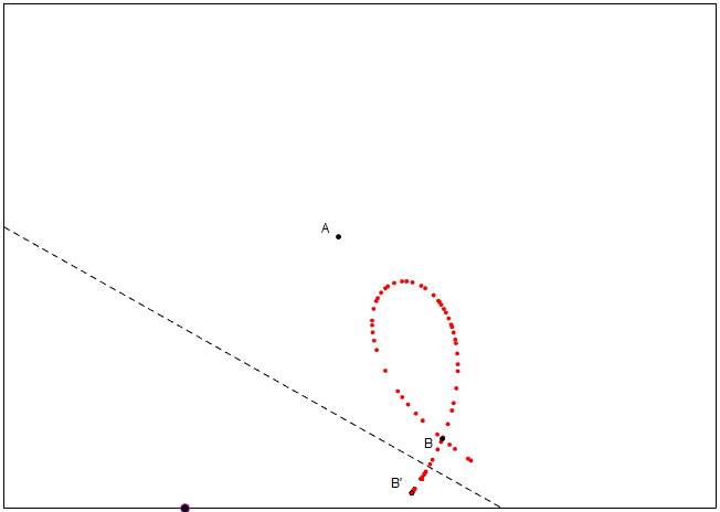 fold cubic equation