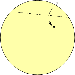 fold point on circle to dot