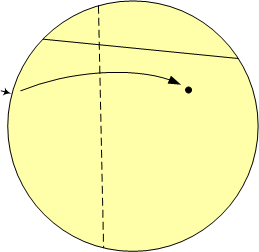 fold another spot on circle to dot