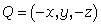 Q=(-x,y,-z)