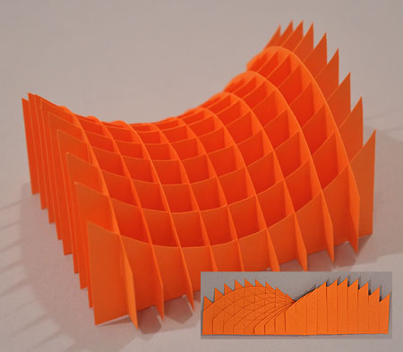 hyperbolic paraboloid model