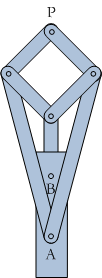 Peaucellier linkage