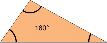 angles in a triangle sum to 180 degrees