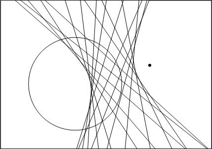 hyperbola by folding