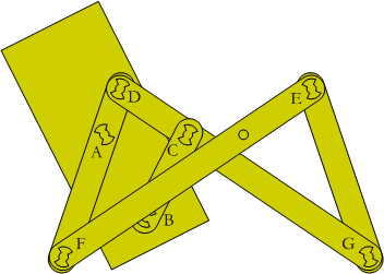 Hart's straight-line linkage